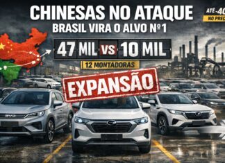 Com vendas recordes, preços agressivos e tecnologia embarcada, montadoras chinesas transformam o Brasil em mercado-chave, superam europeias e americanas, aceleram elétricos e híbridos e colocam em risco o futuro da indústria automotiva nacional